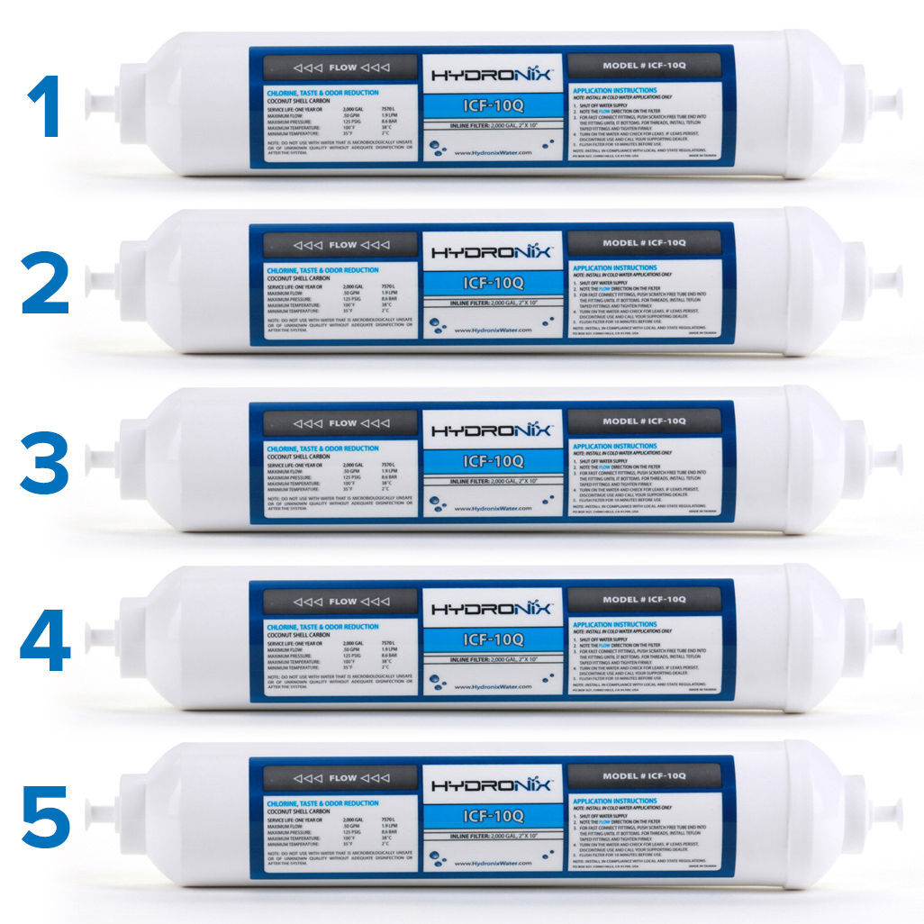 5 PK Inline RO Fridge Ice Coconut Shell GAC Water Filter, 2000 Gal 1/4" QC Ports gallery