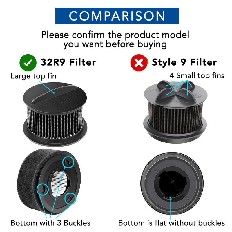 Filter for Bissell Power Force Helix Turbo Vacuum 32R9 68C7 203-7913 2037913 gallery