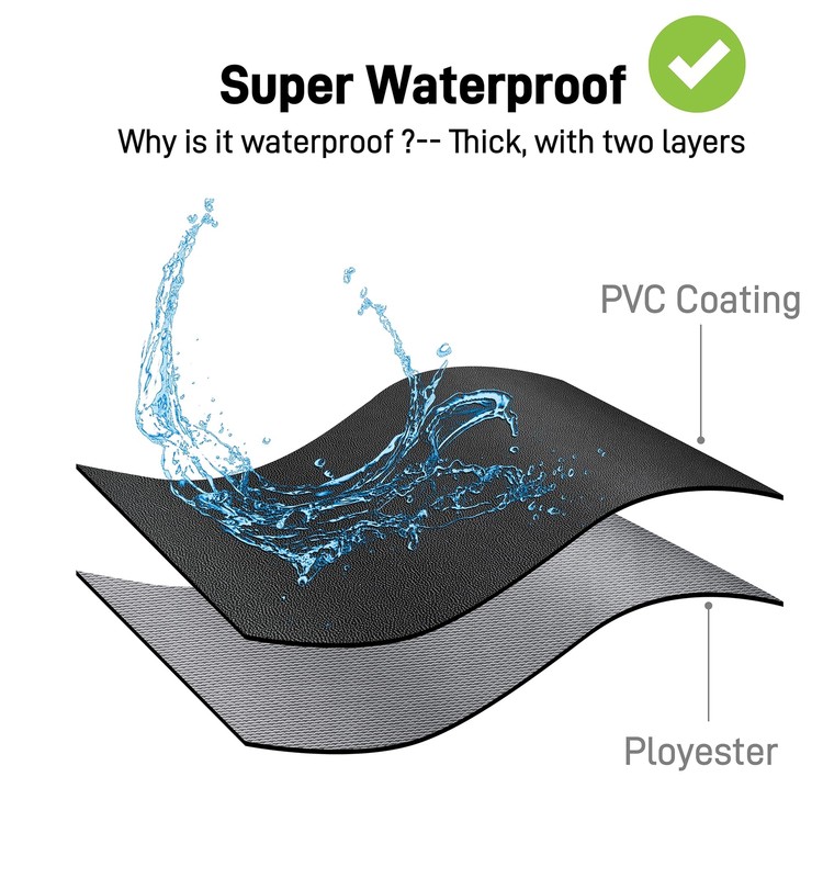 Waterproof Apron with Comfortable Adjustable Bib Rubber Vinyl Dishwasher Apron gallery