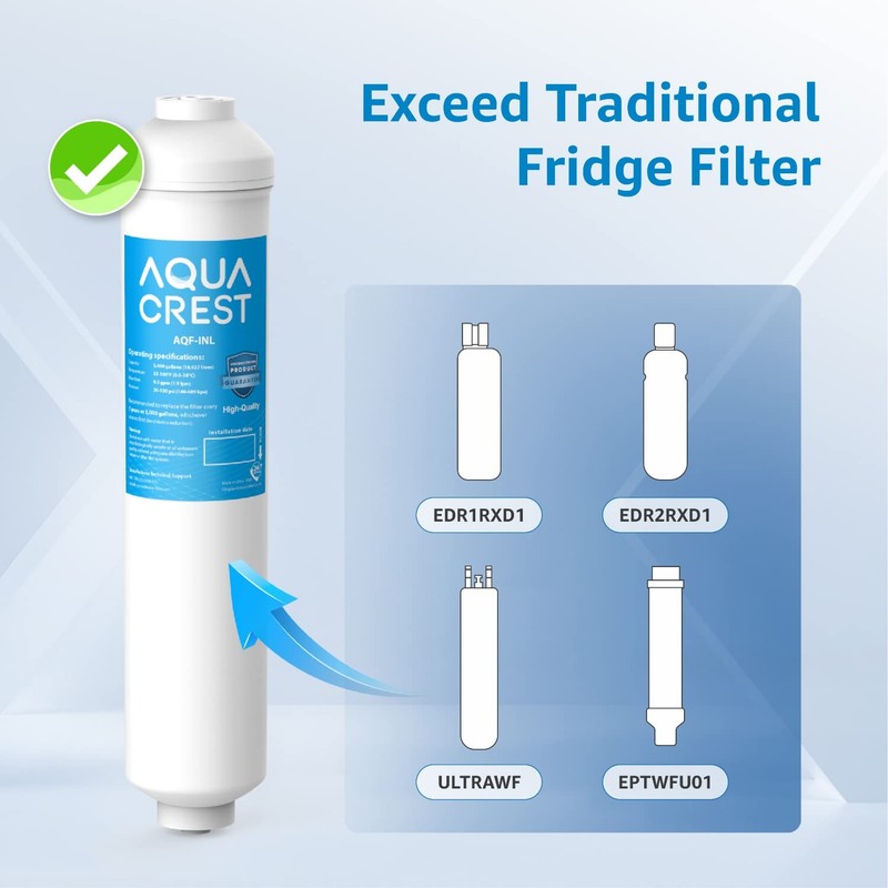 NL 5 Years Inline Water Filter for Ice Maker with 1/4-Inch Direct Connect Fittin gallery