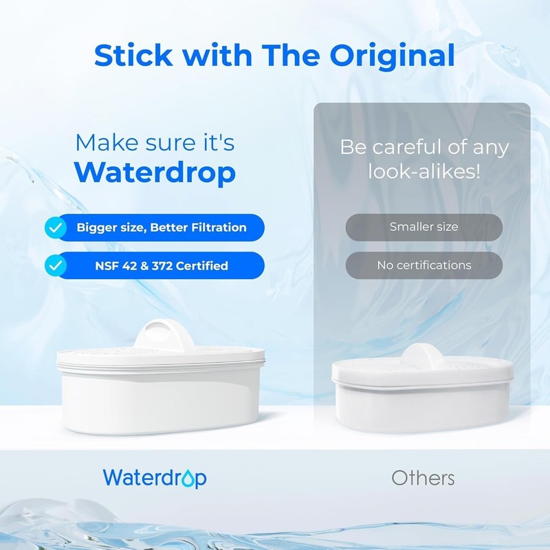Waterdrop WD-PF-01A Plus Replacement Filters for All Pitcher Filtration System gallery