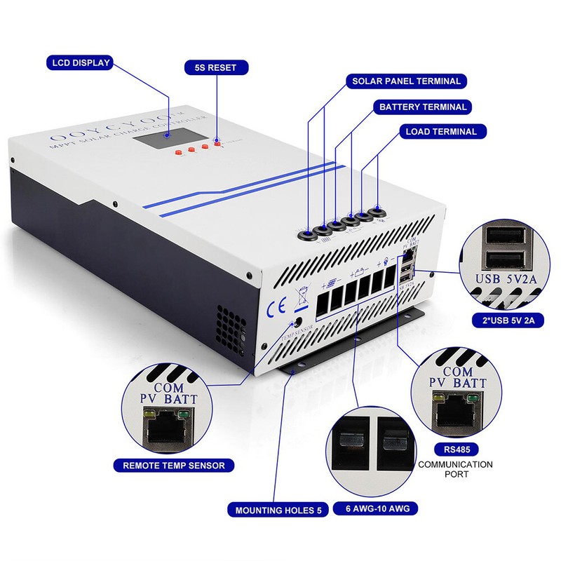 100A MPPT Solar Charge Controller 12V 24V 48V Auto PV 150V MAX 5000W D1 gallery