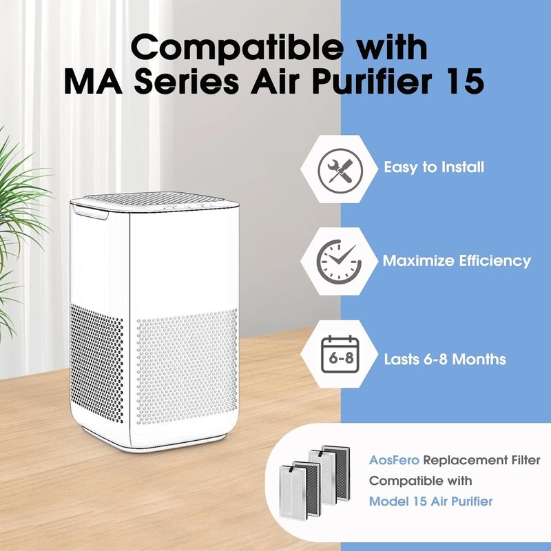 4-Pack 15 Replacement Filter Compatible with MA Series Air Purifier 15, 3-in-... gallery