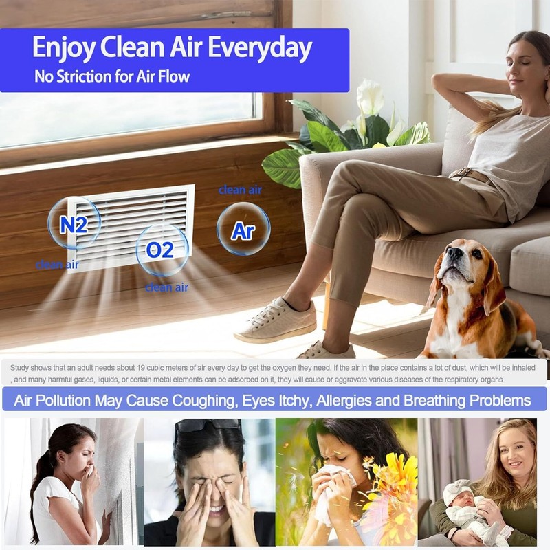 Air Vent Filter Kit Electrostatic Roll, Cut to Fit All Floor Registers,Grilles gallery