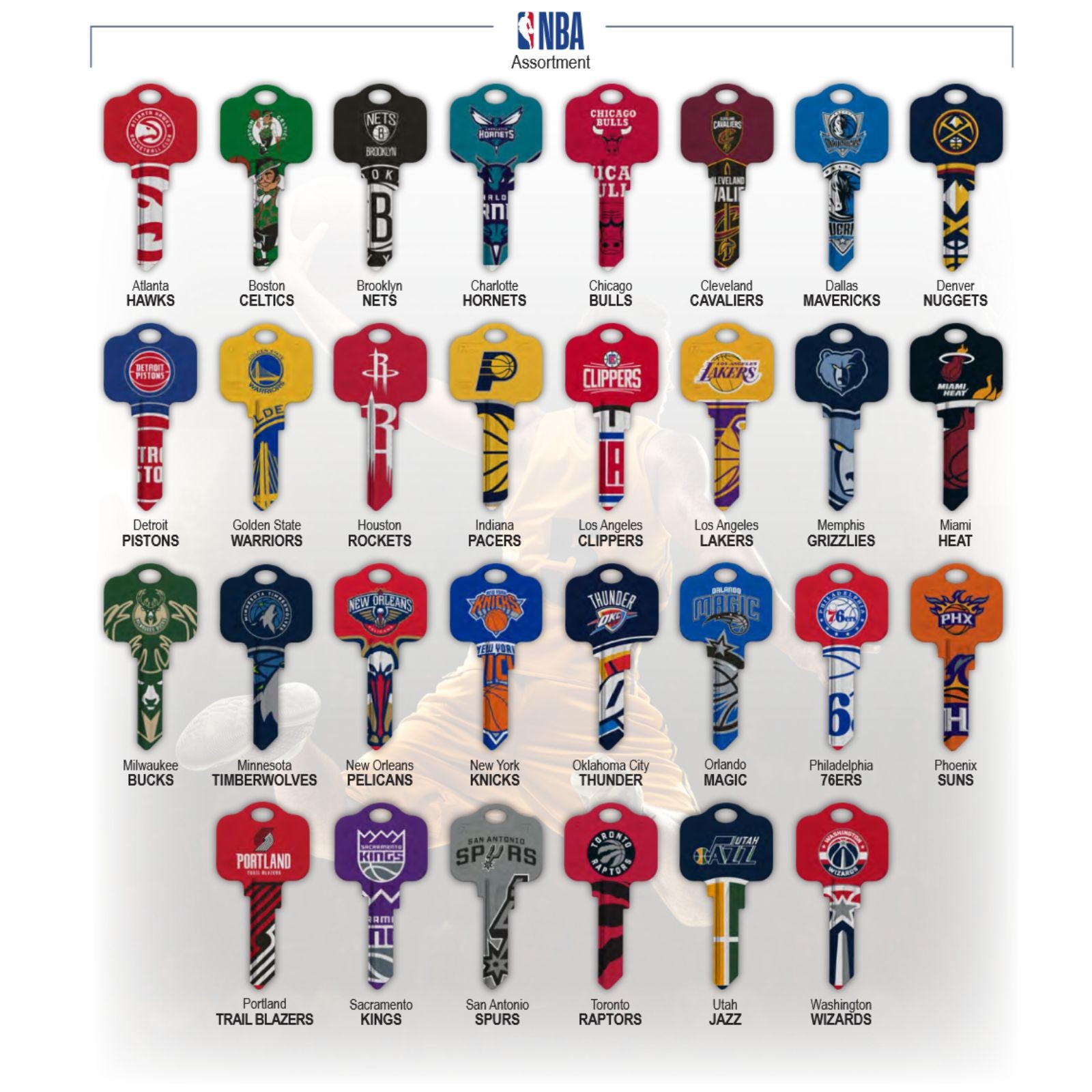 NBA Team Logo Key Blanks - Kwikset KW1 or Schlage SC1 – Choose Your Team gallery