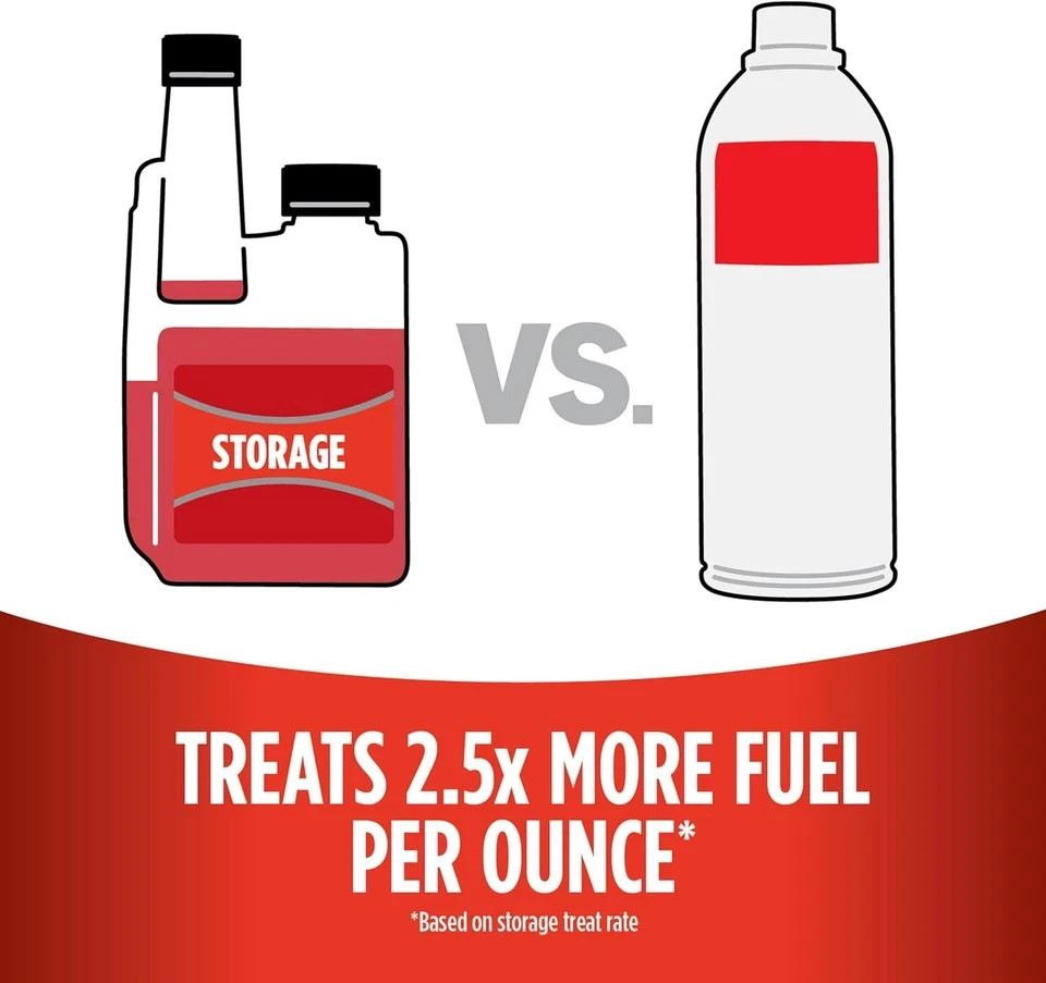 STA-BIL Storage Fuel Stabilizer | Keeps Fuel Fresh for 24 Months, Prevents Corro gallery