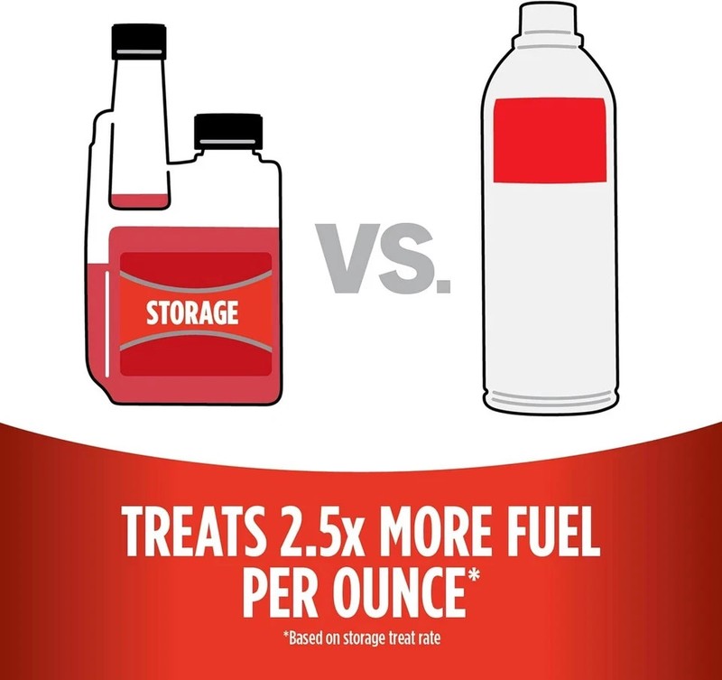 STA-BIL Storage Fuel Stabilizer | Keeps Fuel Fresh for 24 Months, Prevents Corro gallery