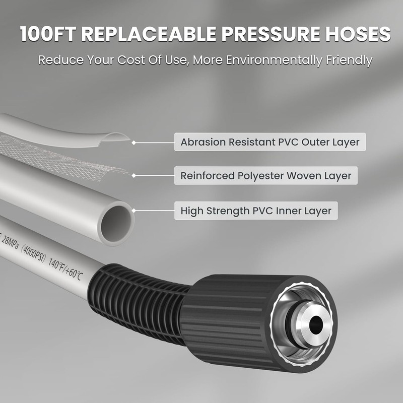 Giraffe Tools Max 3700PSI Electric Power Pressure Washer 100FT Retractable Hose gallery