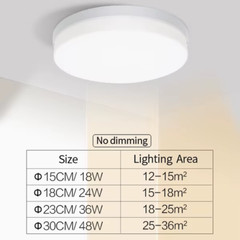 SquareRound LED Ceiling Lamp for Bedroom, 48W/36W/24W/18W, Neutral & Warm White