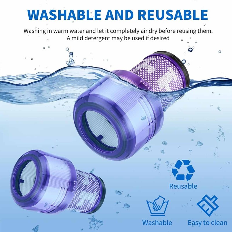 V12 Filter Replacements for Dyson V12 Detect Slim, Detect Slim Animal, Slim+ gallery