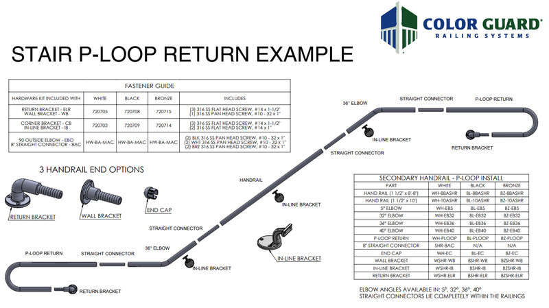 ColorGuard Return Bracket WSHR-ELR for ADA Compliant Secondary Handrail in White gallery