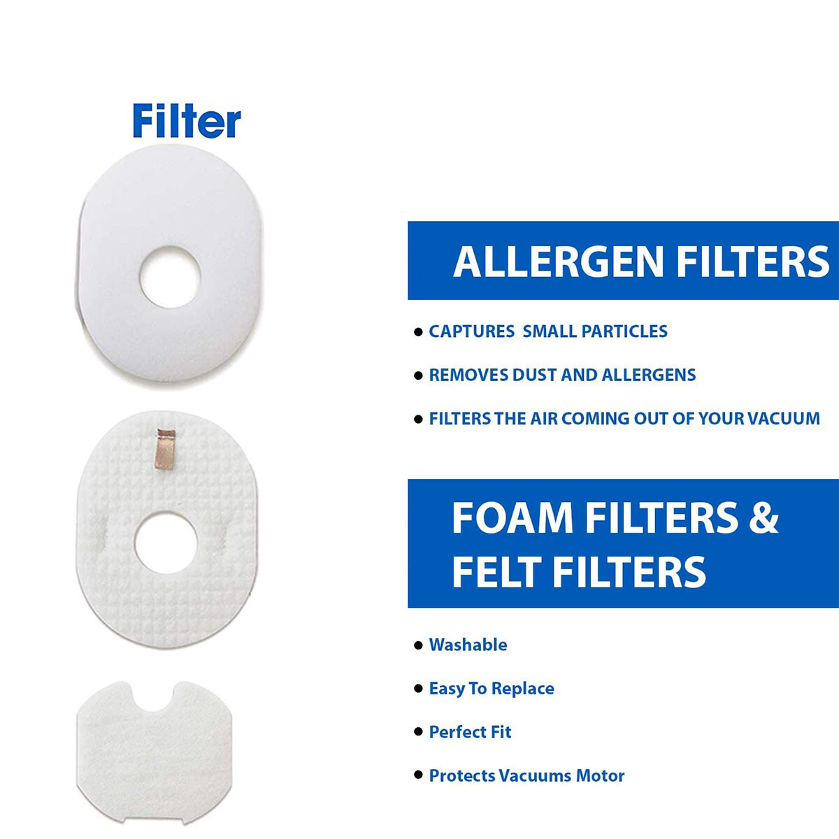 Vacuum Filter 4 sets for Shark Rocket HV300 HV301 HV302 UV450 HV310 XFFV300 gallery