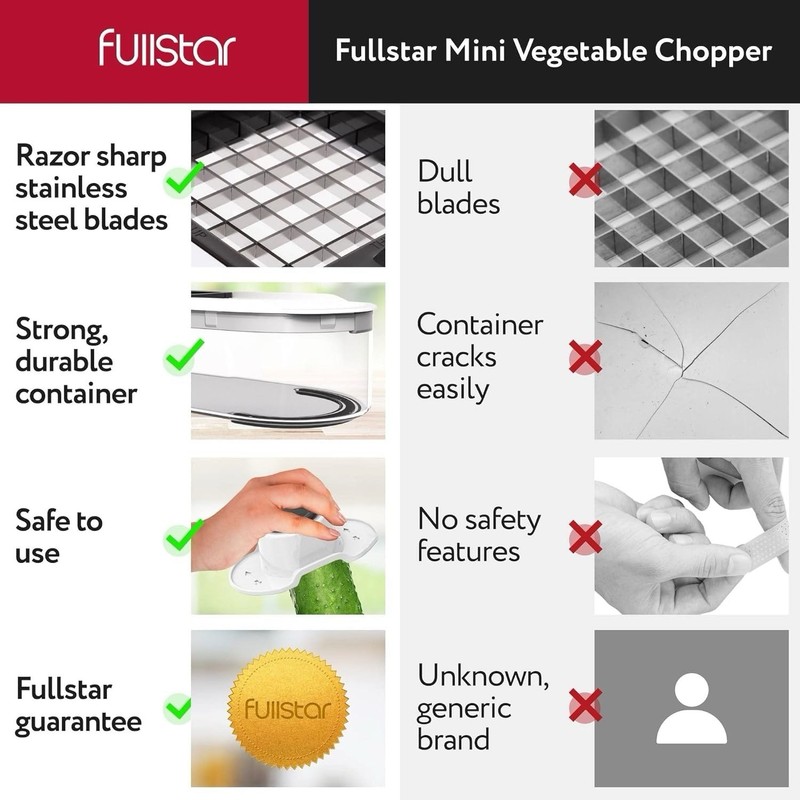 Mandoline Slicer for Kitchen - Vegetable Chopper, Onion Potato Food Veggie Fruit gallery