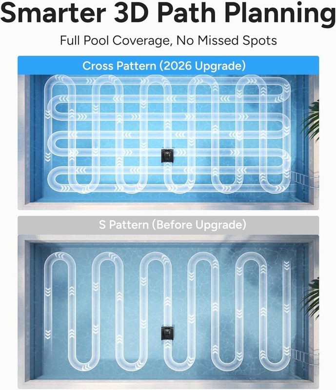 iGarden KN Series 3.5H Runtime Robotic Pool Vacuum Cleaner for In Ground Pool gallery