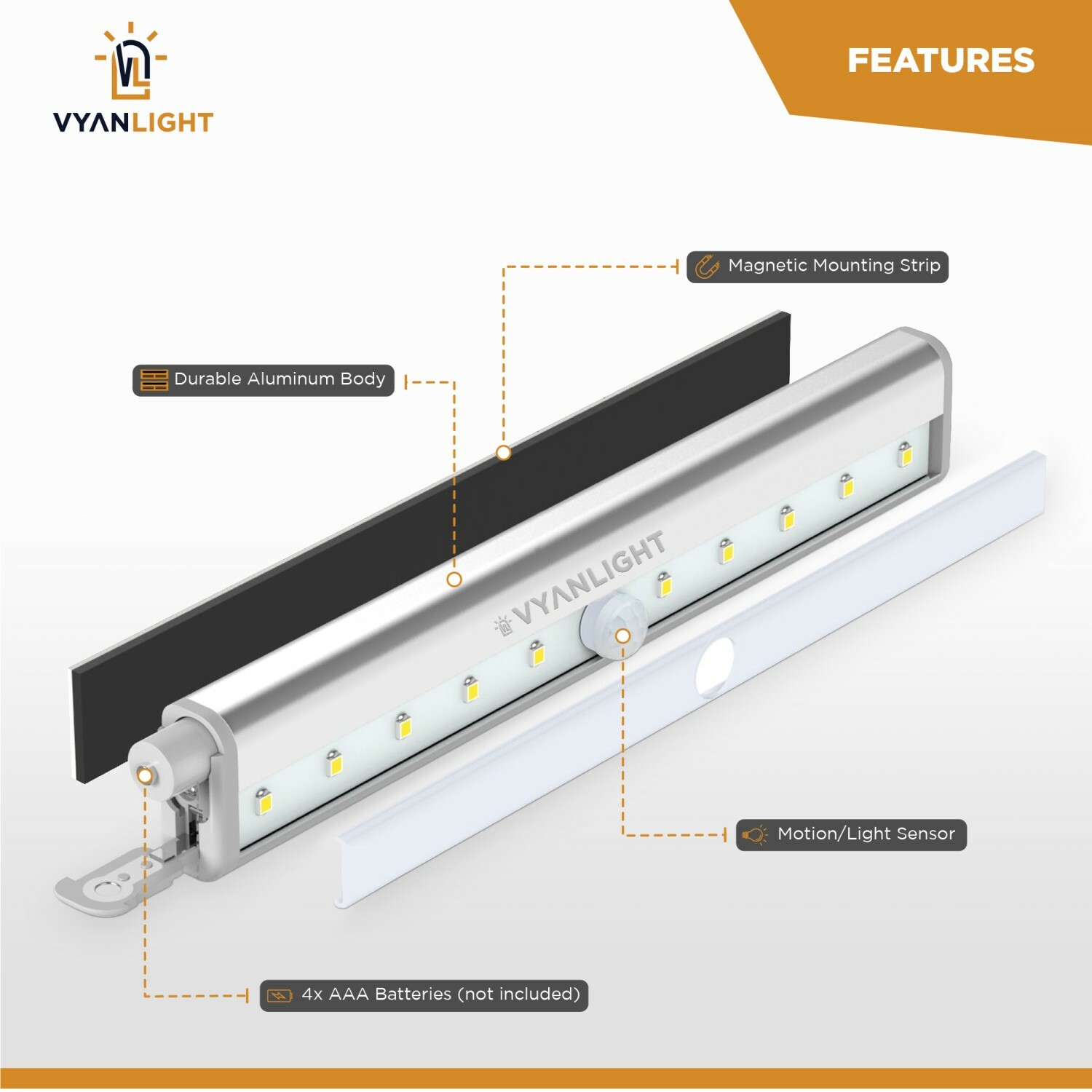 Under Cabinet Lights 10 LED Motion Sensor Closet Lights Cordless 3 PACK gallery