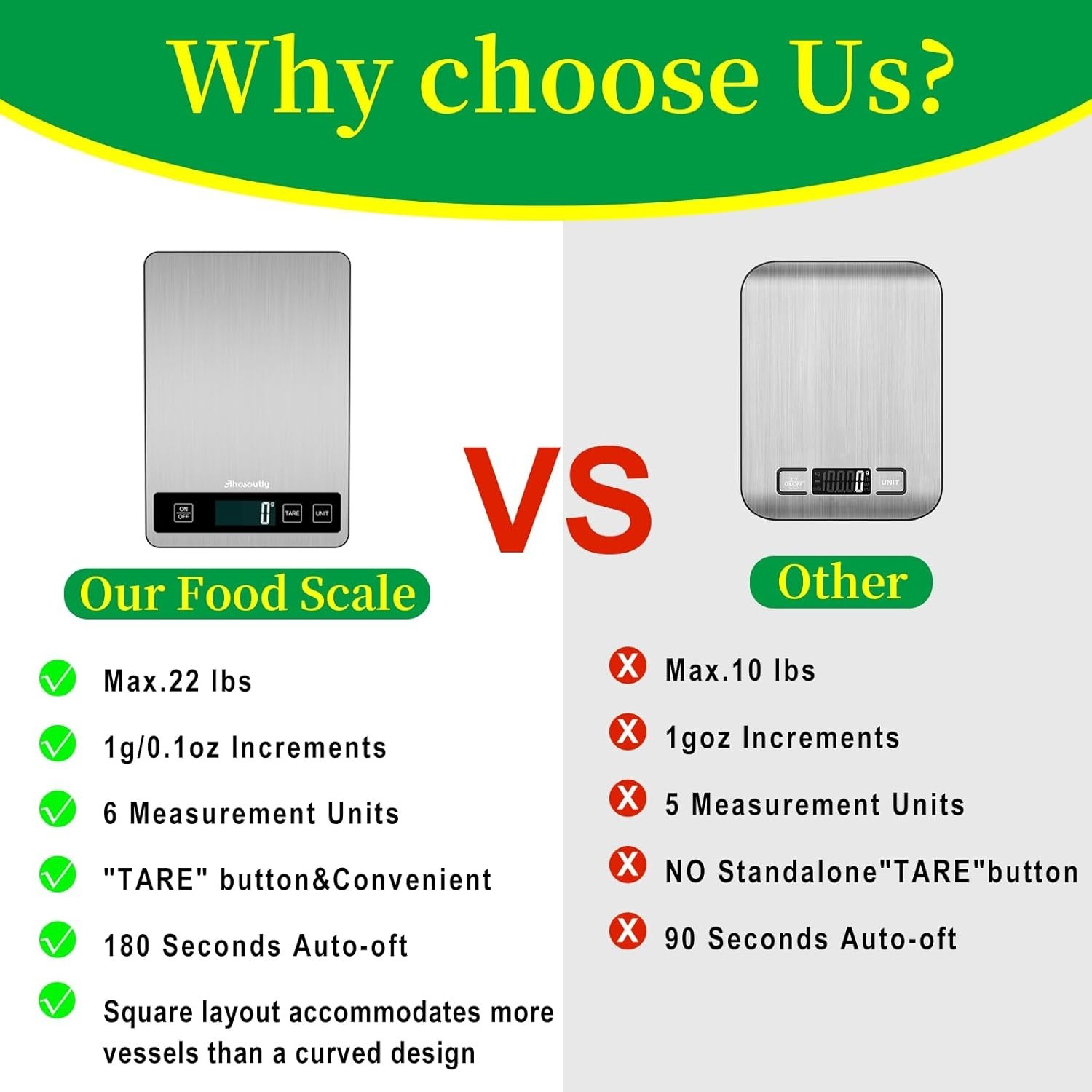 Food Scale, 10kg/22lb Digital Kitchen Scale Weight Grams and Ounces for Baking gallery
