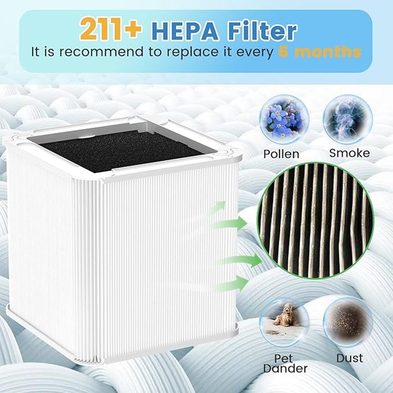 1-2 Pack 211+ Filter Replacement Compatible with Blue Pure 211+ Air Purifier gallery