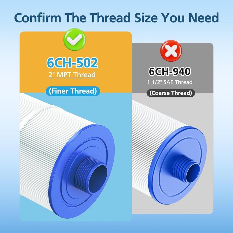 2 PACK Pool Spa Hot Tub Filter for Pleatco PAS50SV-F2M 6CH-502 FC-0311 M60506 gallery