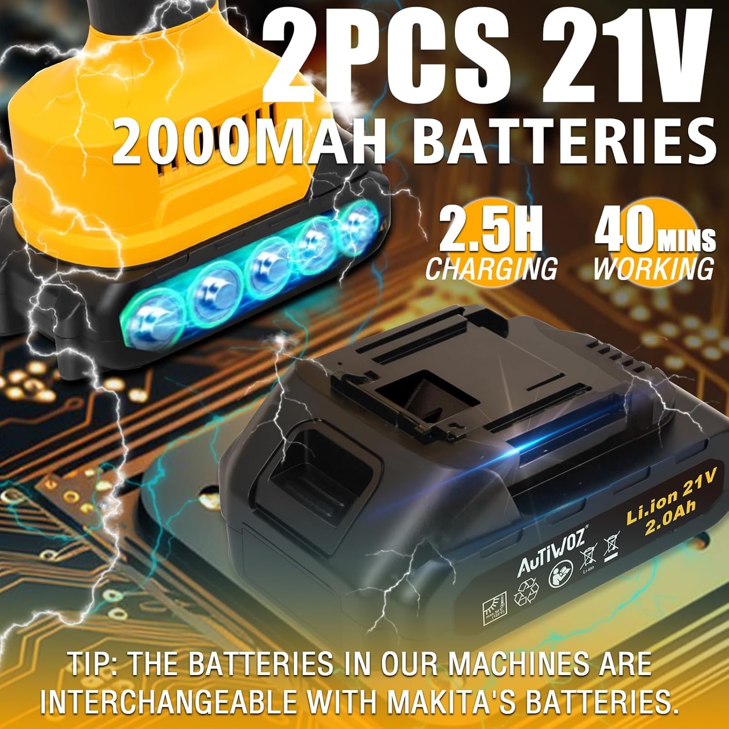 21V Cordless Car Buffer Polisher 5 Inch Dual 2000mAh Battery Random Orbital gallery