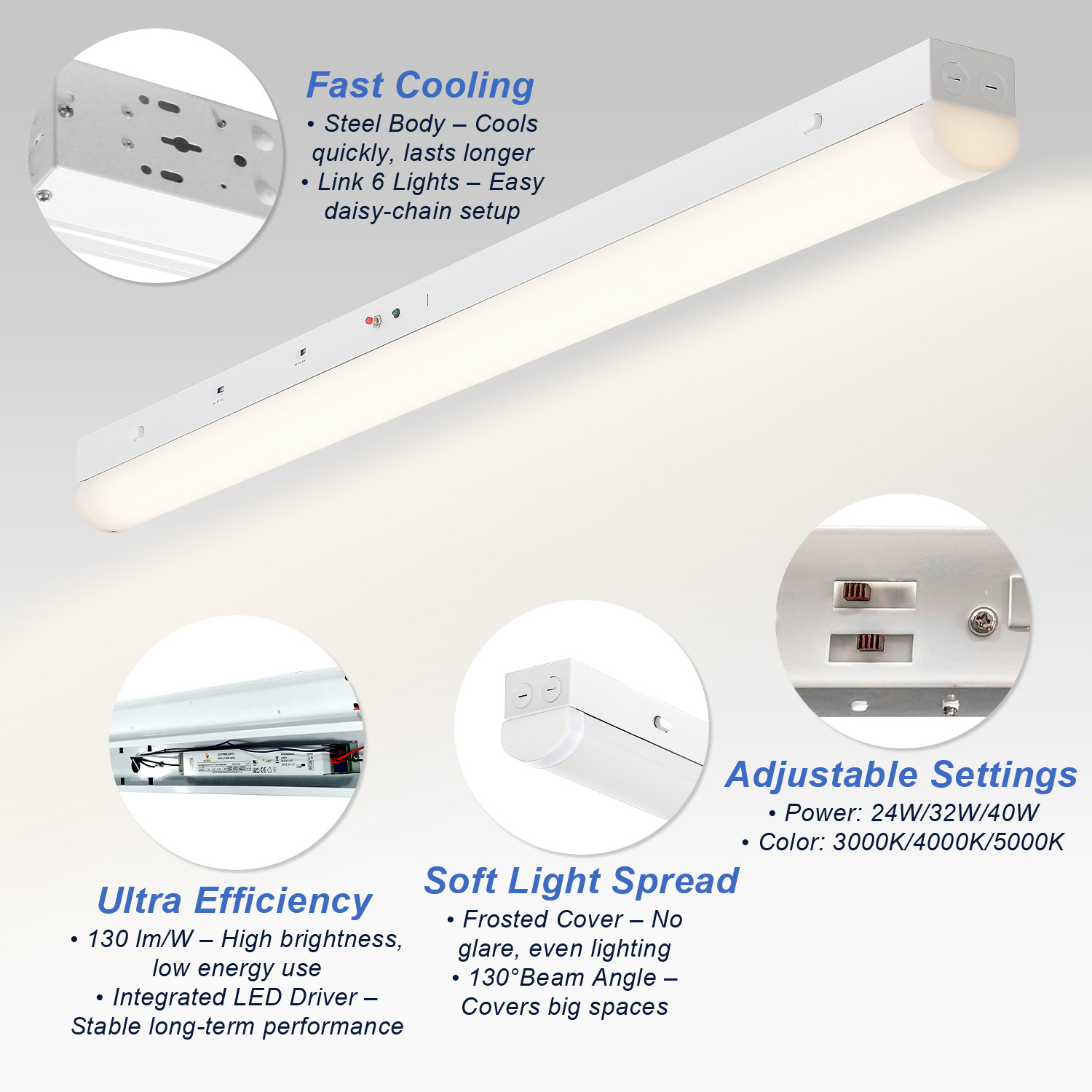 4FT LED Linear Strip Light /w 90 Mins Emergency Battery Backup 3Wattage 3CCT 4PC gallery
