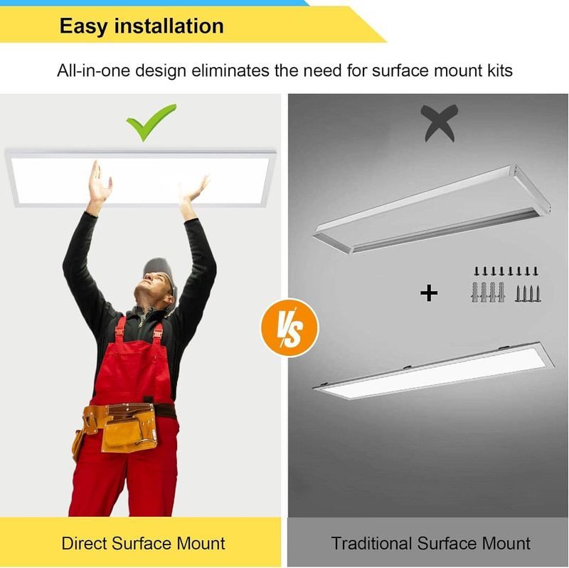 1PACK 1X4 LED Flat Panel Light Surface Mount LED Ceiling Light, 5500LM 50W TRIAC gallery