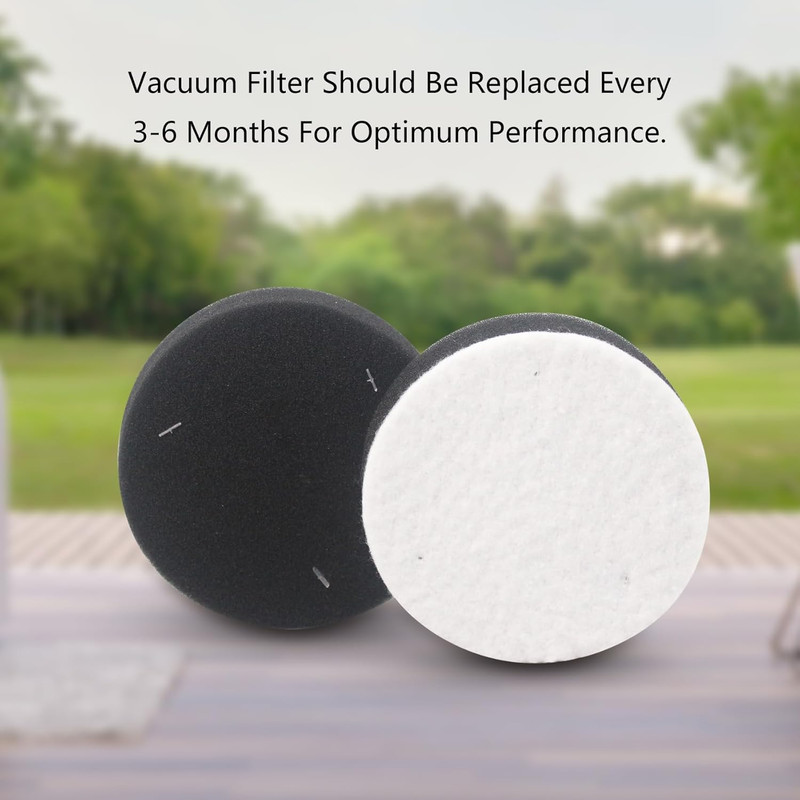 2-Pack Replacement Filters for Eureka Airspeed Compact NEU100 NEU102 Vacuums gallery