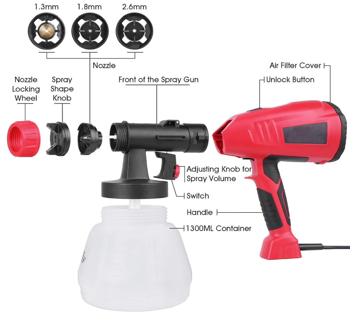 Meterk 400W HVLP Electric Paint Sprayer Gun 1300ml 3 Nozzles & Patterns JS-HH15A gallery