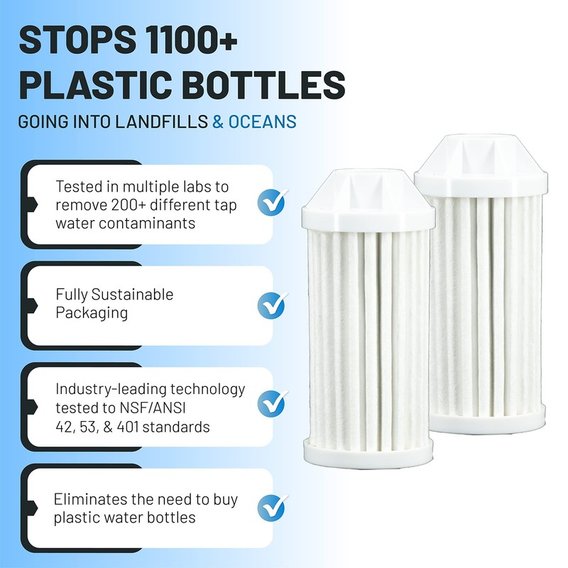 Epic Everywhere Bottle Filter Complete | 1-Pack | 75 Gallon (Cartridge Double) gallery