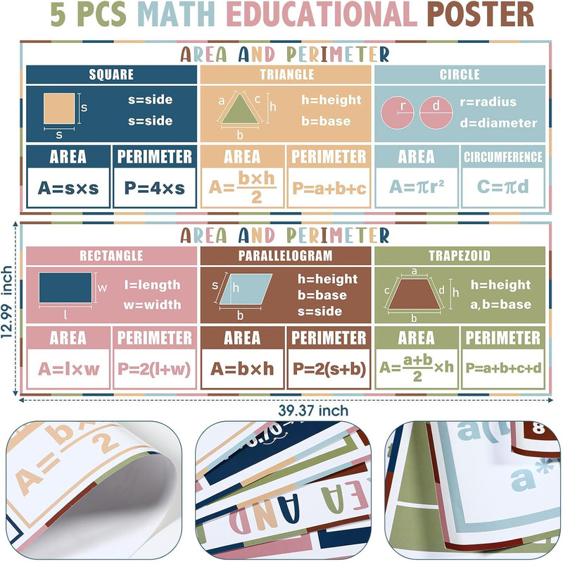 5 Pcs Math Posters for Middle School 13 X 40In Classroom Bulletin Board Decor Fr gallery