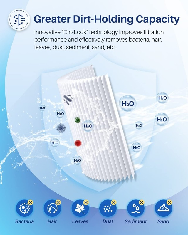 POOLPURE PLFPXST150 Pool Filter Replaces Hayward X-Stream CC1500, CCX1500-RE gallery