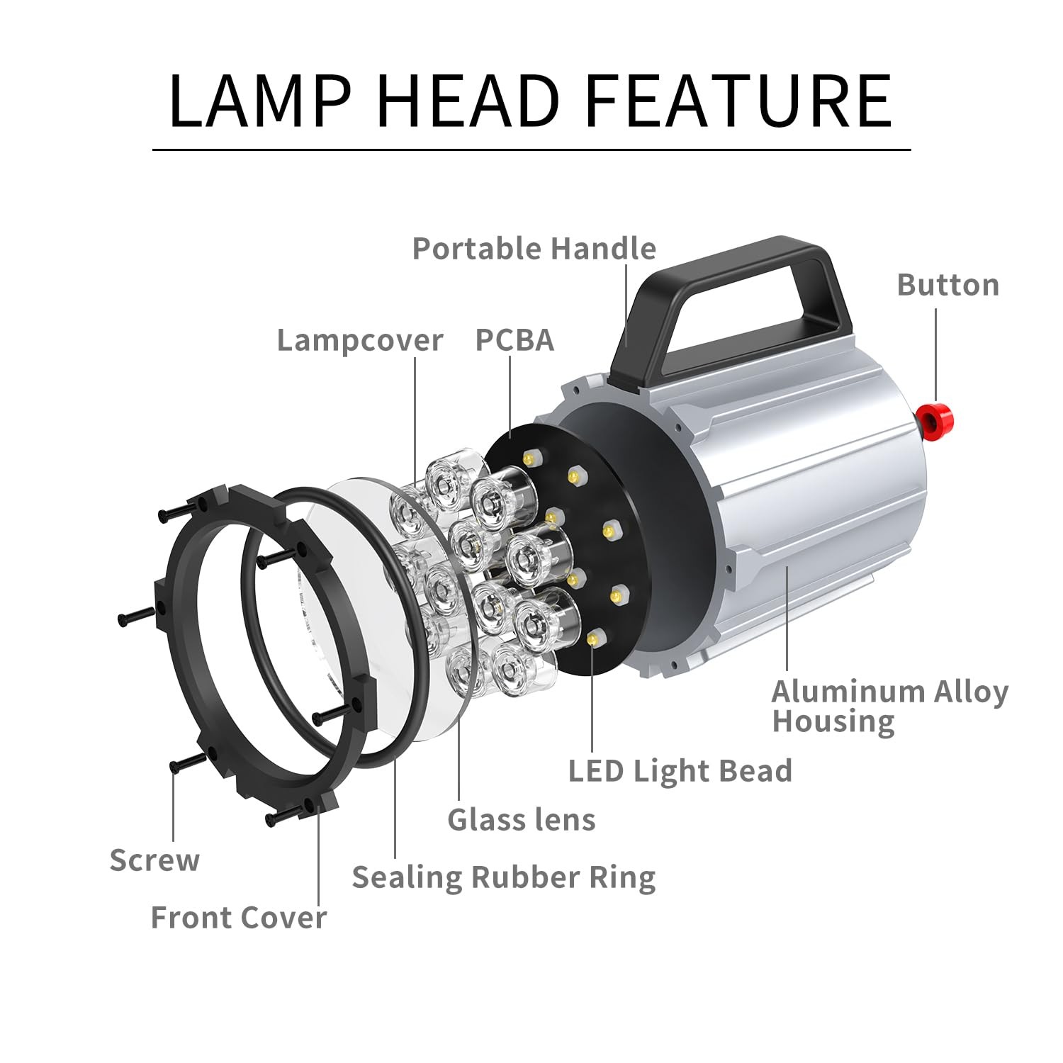 Articulating Led Work Light, 18W Machine Lights, 1800 Lumens Flexible Wood La... gallery