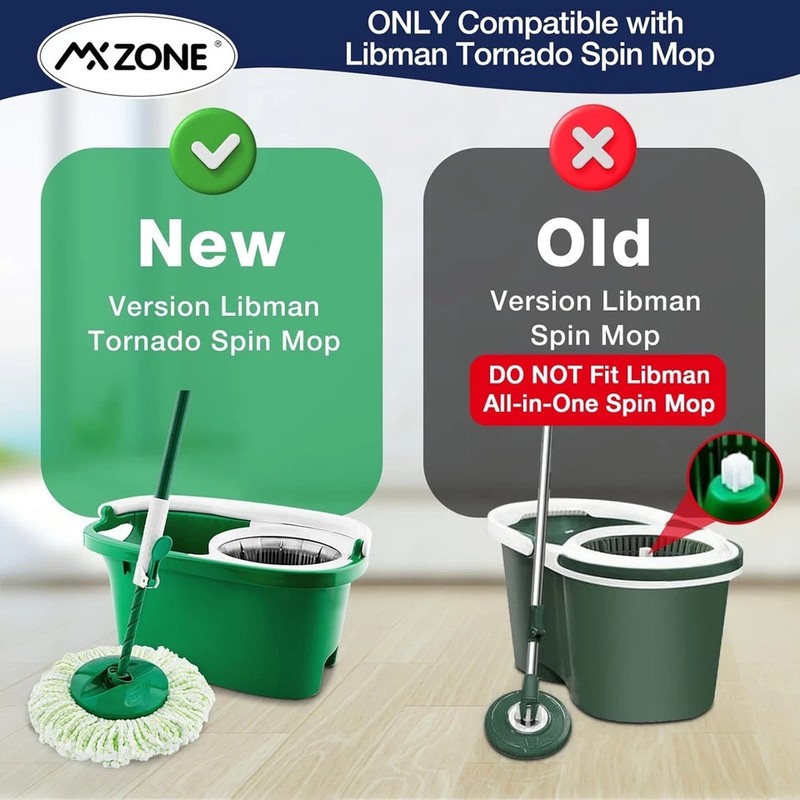3 Pack Mop Head Replacement for Libman Tornado, Spin Mop Replacement Head ONLY C gallery