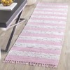 Montauk Collection Runner Rug - 2'3" x 7', Ivory & Light Pink, Handmade Strip... gallery