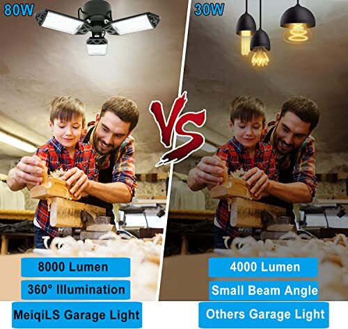 Strong Triburst Multi-Directional 8000 Lumen Super Bright LED Garage Light Defo gallery