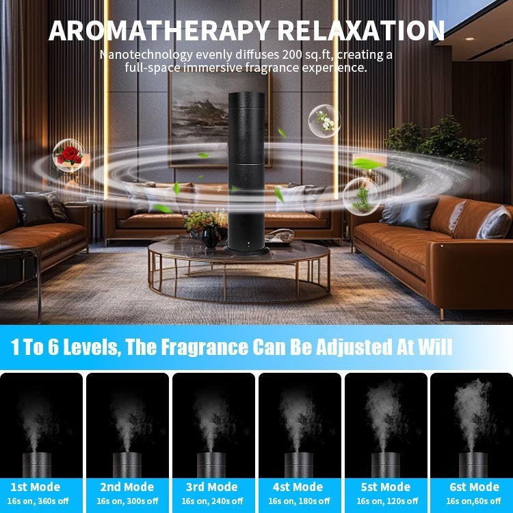 Aroma360 Mini PRO Scent Diffuser Remote Control- Hotel Collection Studio PRO gallery