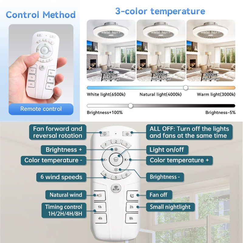Flush Mount Ceiling Fan Remote Control RC for KBS 18K005 Sofucor 18K005 gallery