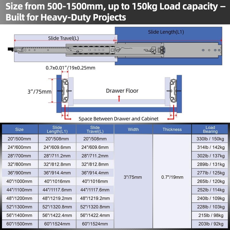 40" Heavy Duty Drawer Slides with Lock XD2576 Full Extension, Detachable Rail gallery