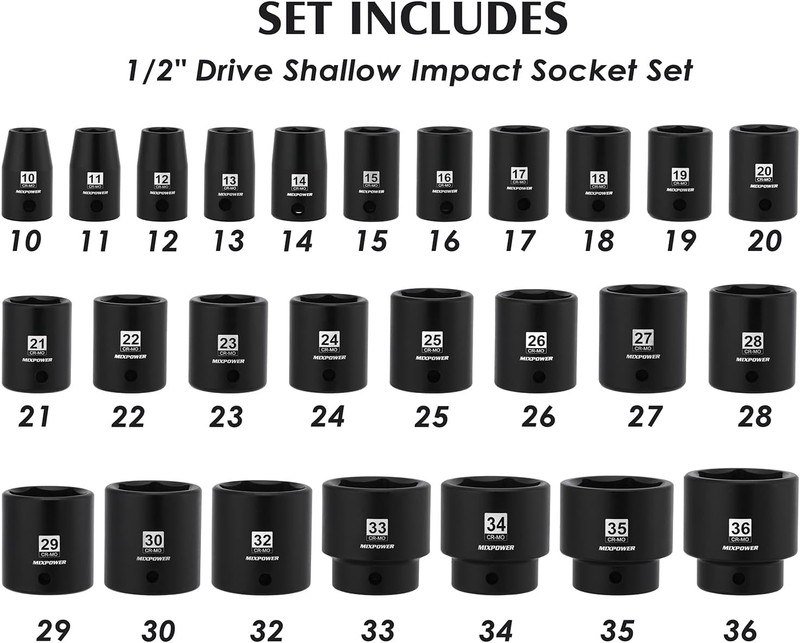 26 Piece 1/2 Inch Drive Impact Socket Set,Metric,Shallow,10Mm to 36Mm, gallery