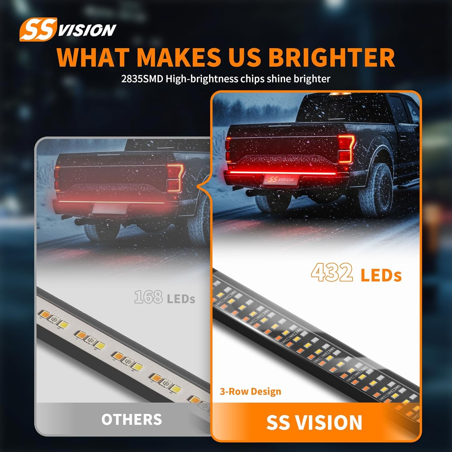 60 inches Tailgate Strip Light, 432 LEDs Triple Row Tailgate Strip Light for Tru gallery
