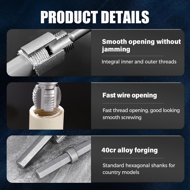 Integrated Internal & External Pipe Threading-Tool, PVC Pipe Threader Kit USA gallery