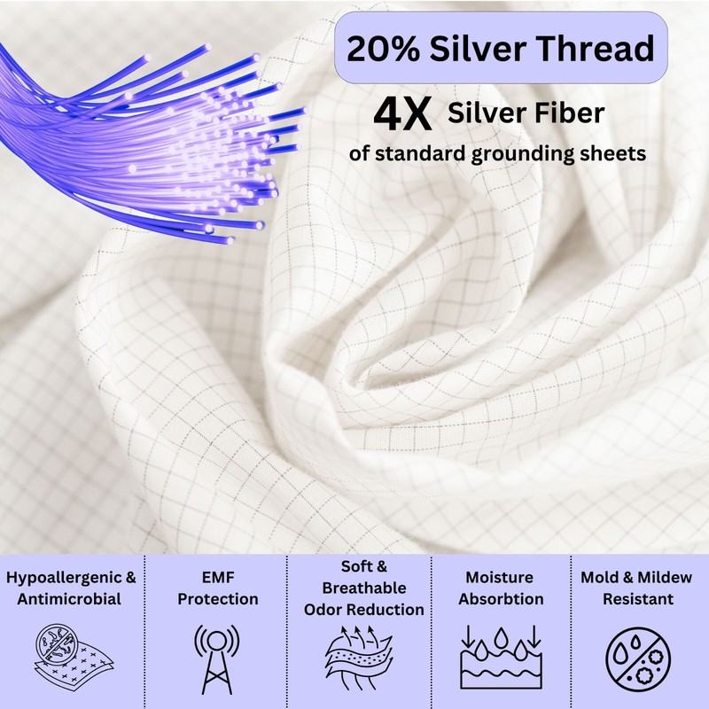 Fitted Grounding Sheets, 20% Silver + Organic Bamboo, Silky Soft MADE IN USA gallery