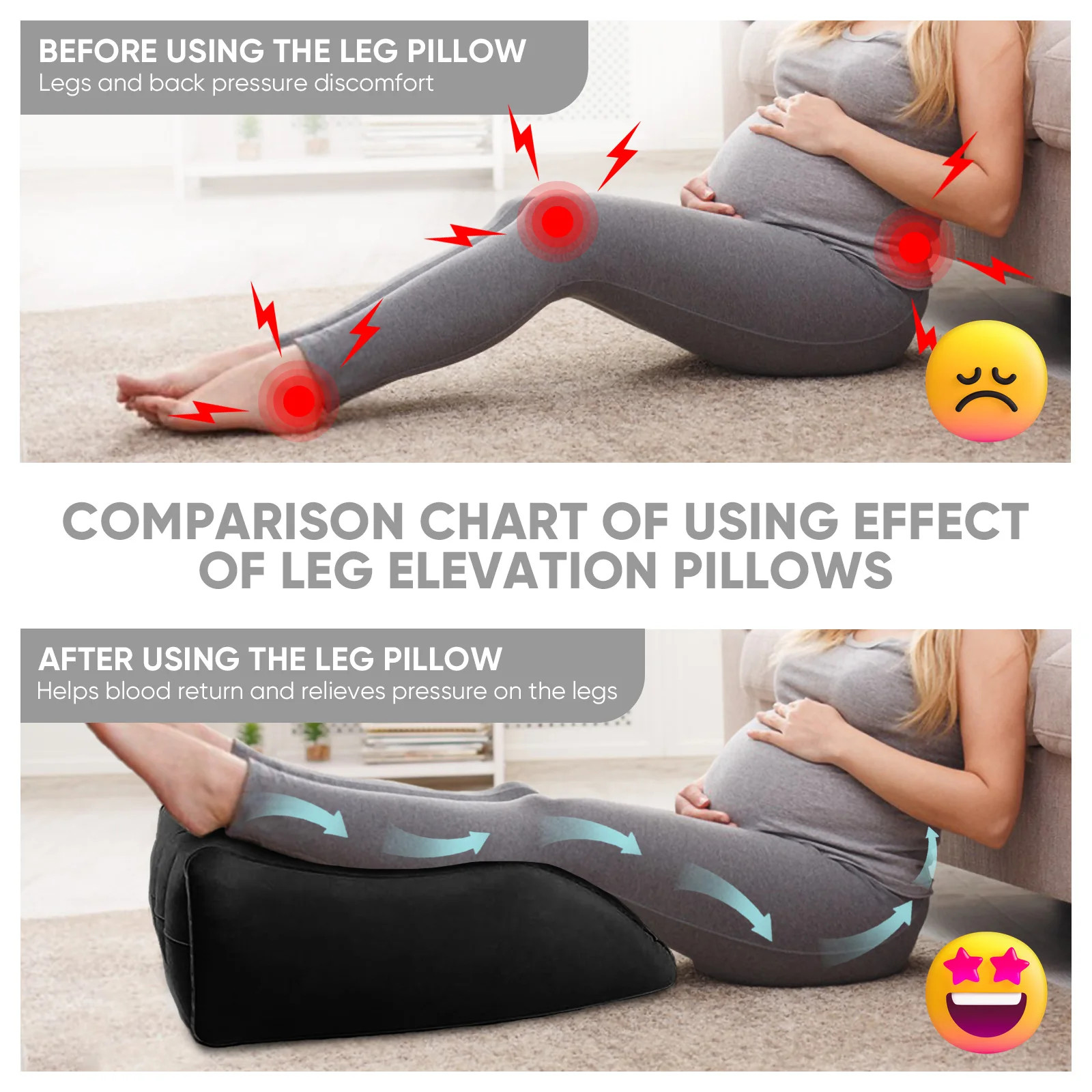 Inflatable Leg Elevation Pillow Wedge Cushion for Swelling Relief Improve Circul gallery