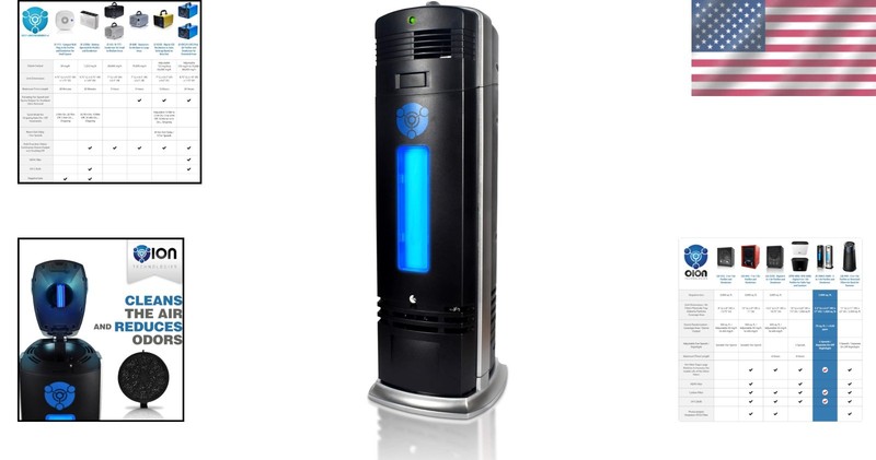 Ionic Air Purifier Pro Ionizer with UV-C gallery