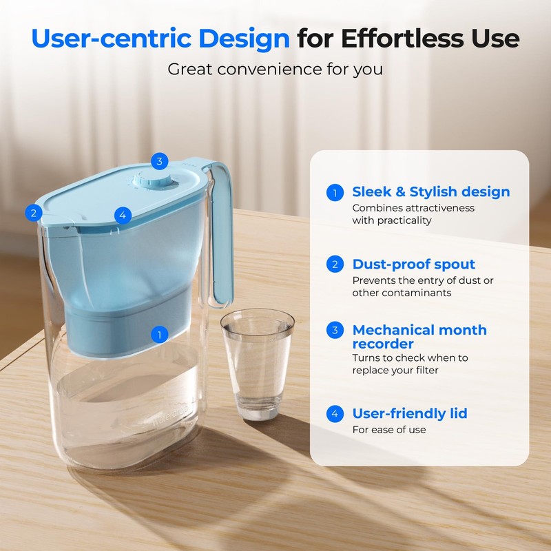 Waterdrop Water Filter Pitcher, 200-Gallon Long-Life, Countertop NSF Certified W gallery