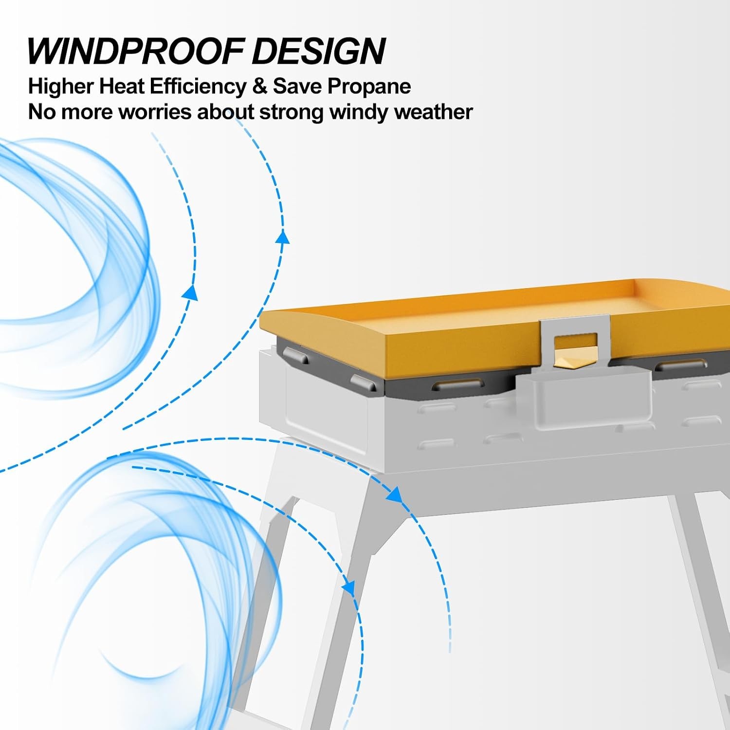 Upgraded Wind Guard for Blackstone 22 Inch Griddle Wind Deflector Accessory gallery