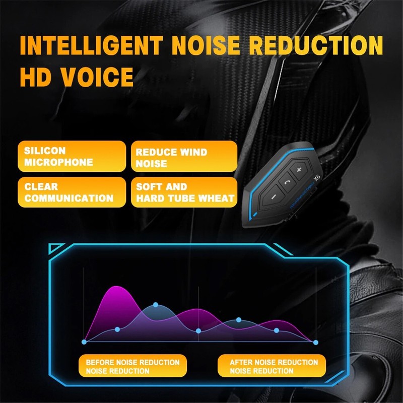 Bluetooth 5.0 Motorcycle Helmet Headset Wireless Motorbike Hands-free Waterproof gallery