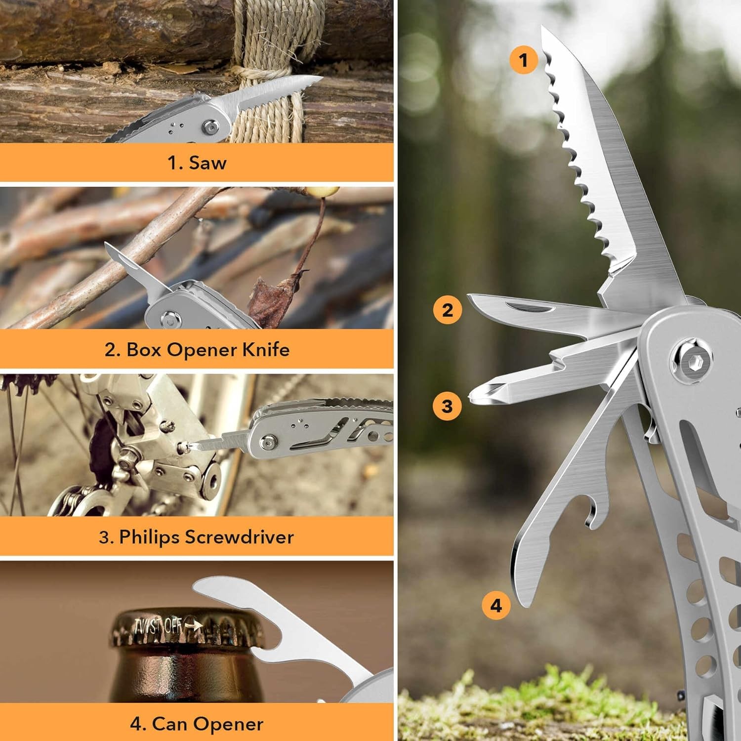 26-in-1 Multitool，Professional Stainless Steel Multi Tools 16.5*12.3, Silvery gallery
