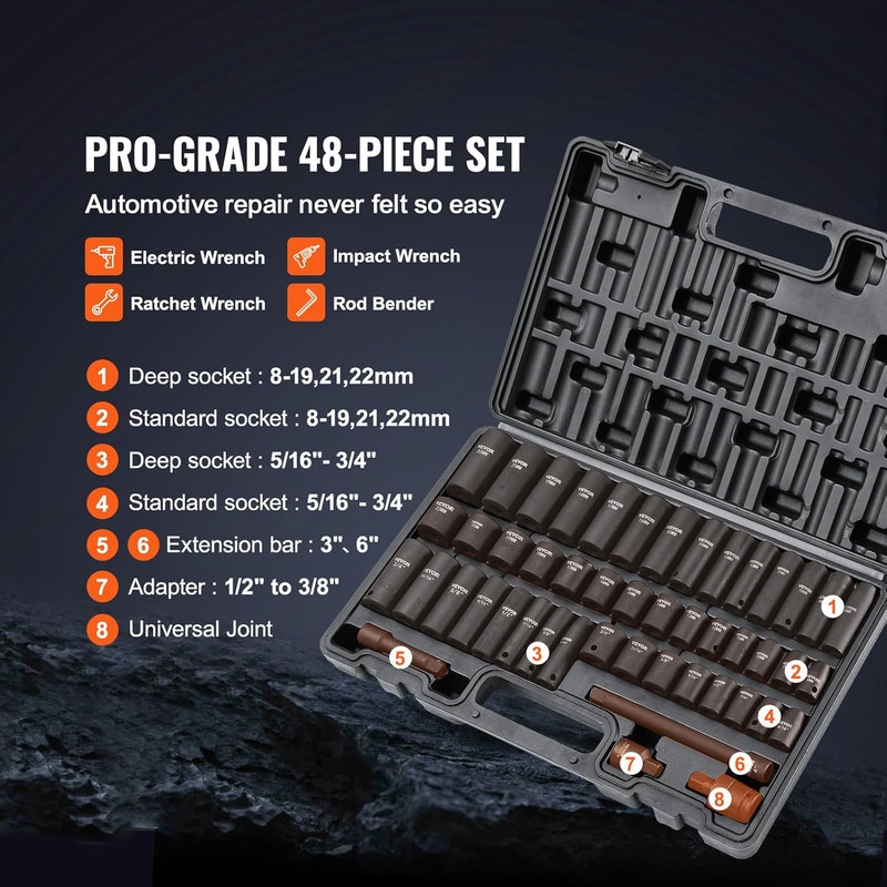 Impact Socket Set 3/8" Drive, 48-Piece Standard SAE (5/16 to 3/4 Inch) & Metric gallery