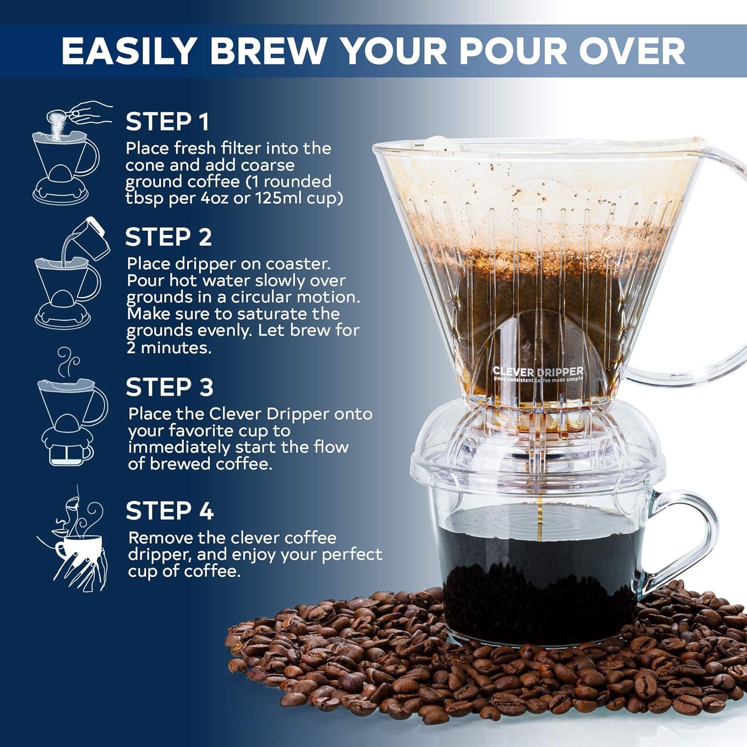 Large 18 oz| Barista's Choice| Safe Plastic|Includes 100 Filters (18 oz Large) gallery