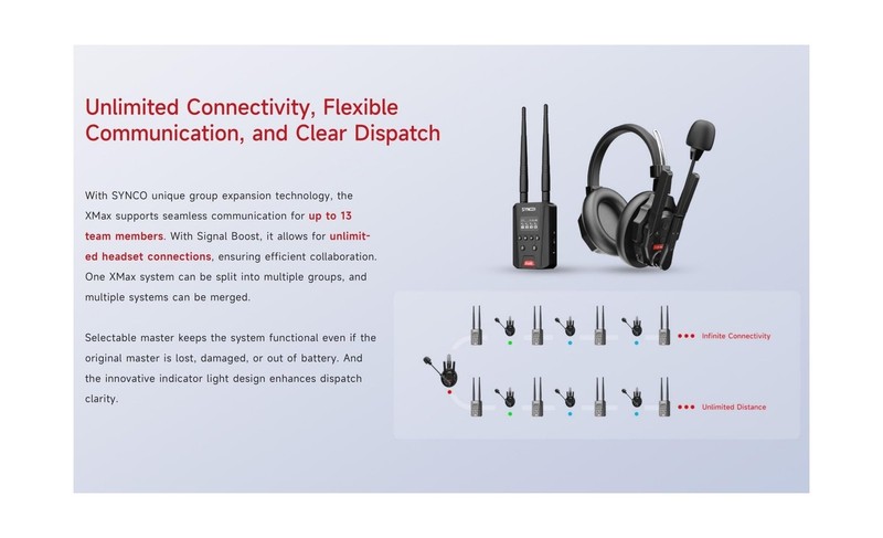 SYNCO XTALK XMax5 Wireless Intercom Headset System 2.4GHz 1640 feet 500 Meter... gallery